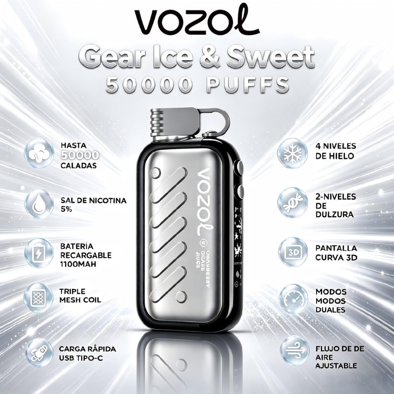 VOZOL Gear Ice & Sweet 50000 – Hasta 50000 Puffs